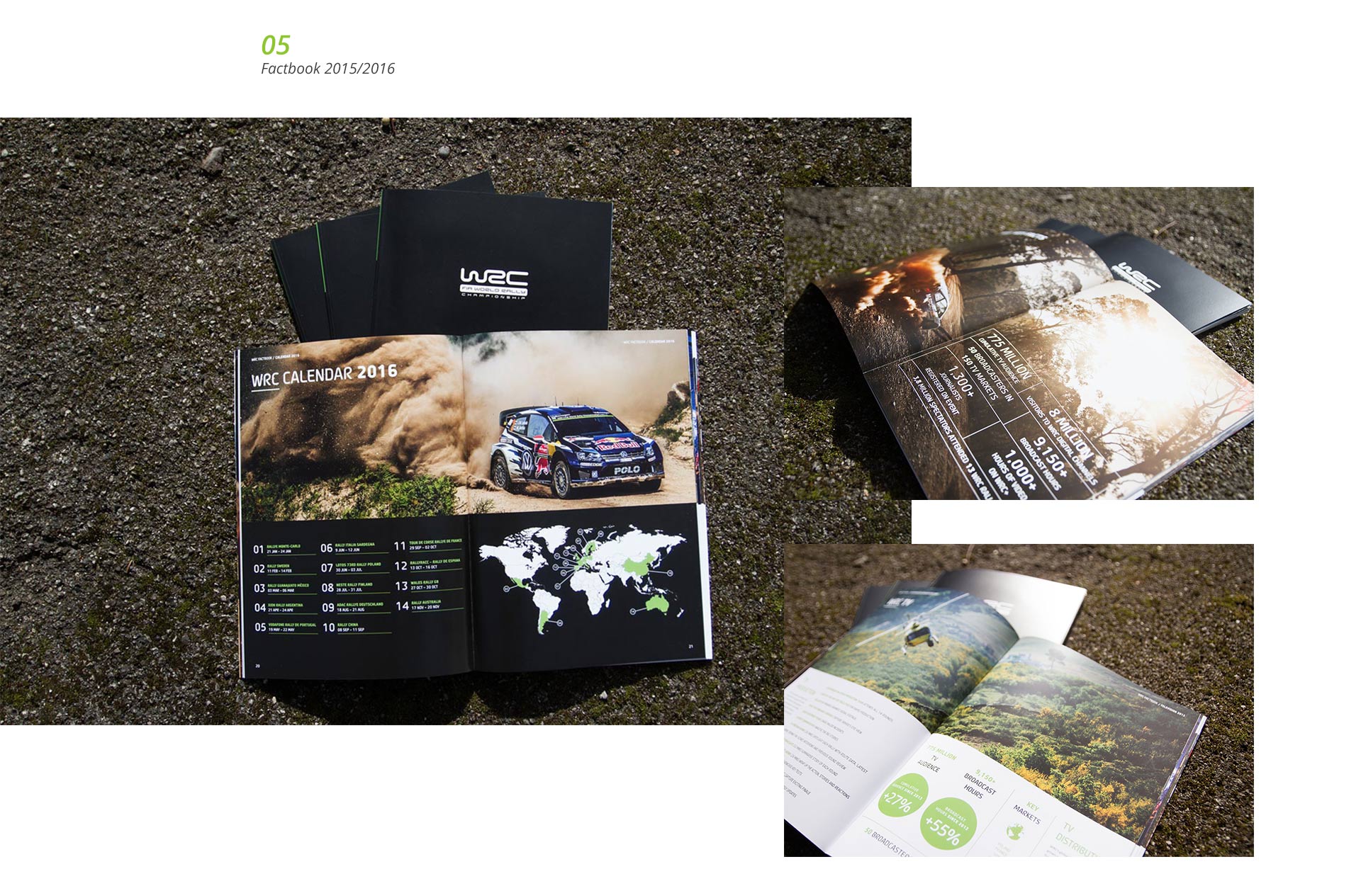 EAZEE Designagentur Factbook Imagebroschuere WRC