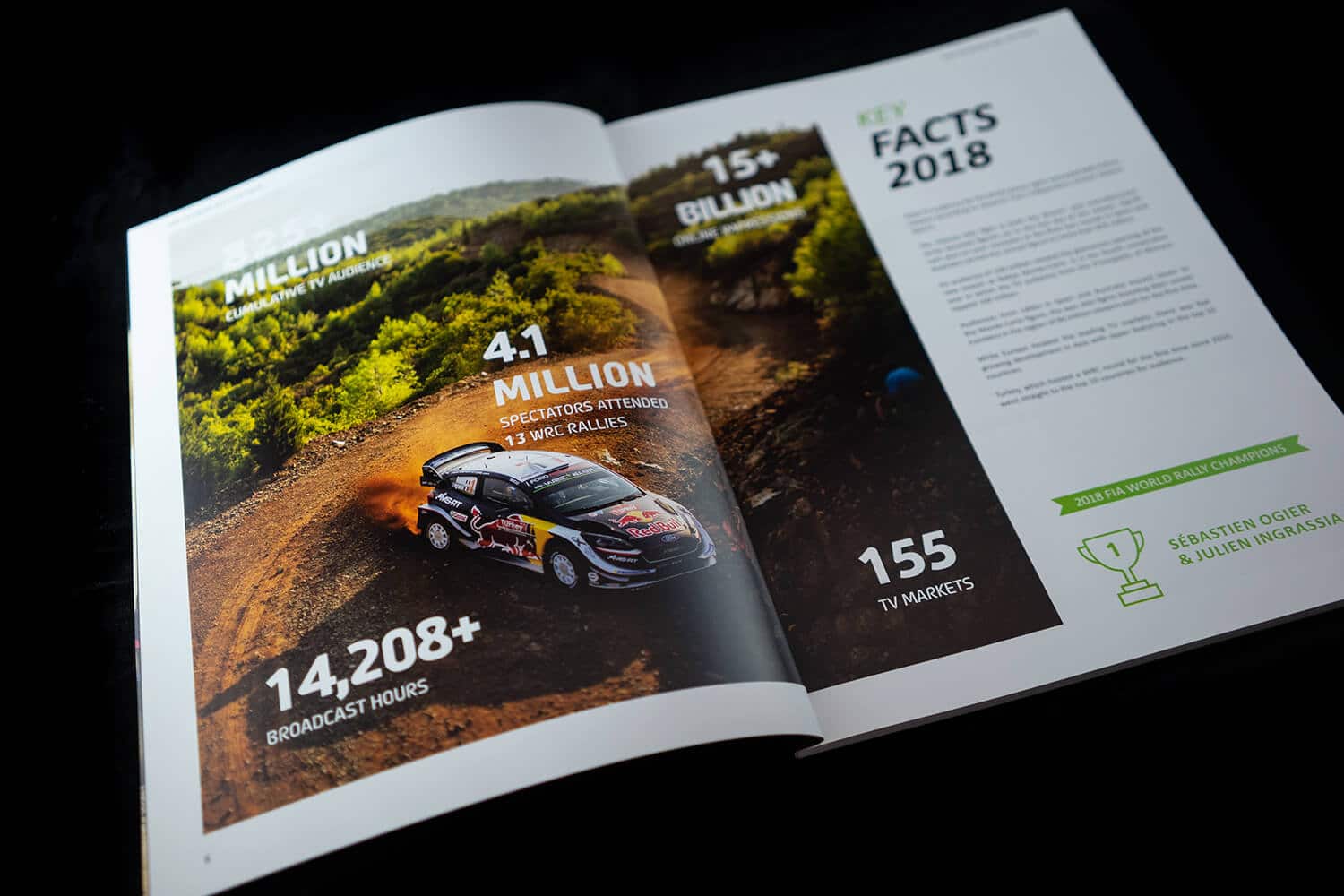 Magazine Design Agency for WRC Rally Desigagentur Imagebroschuere